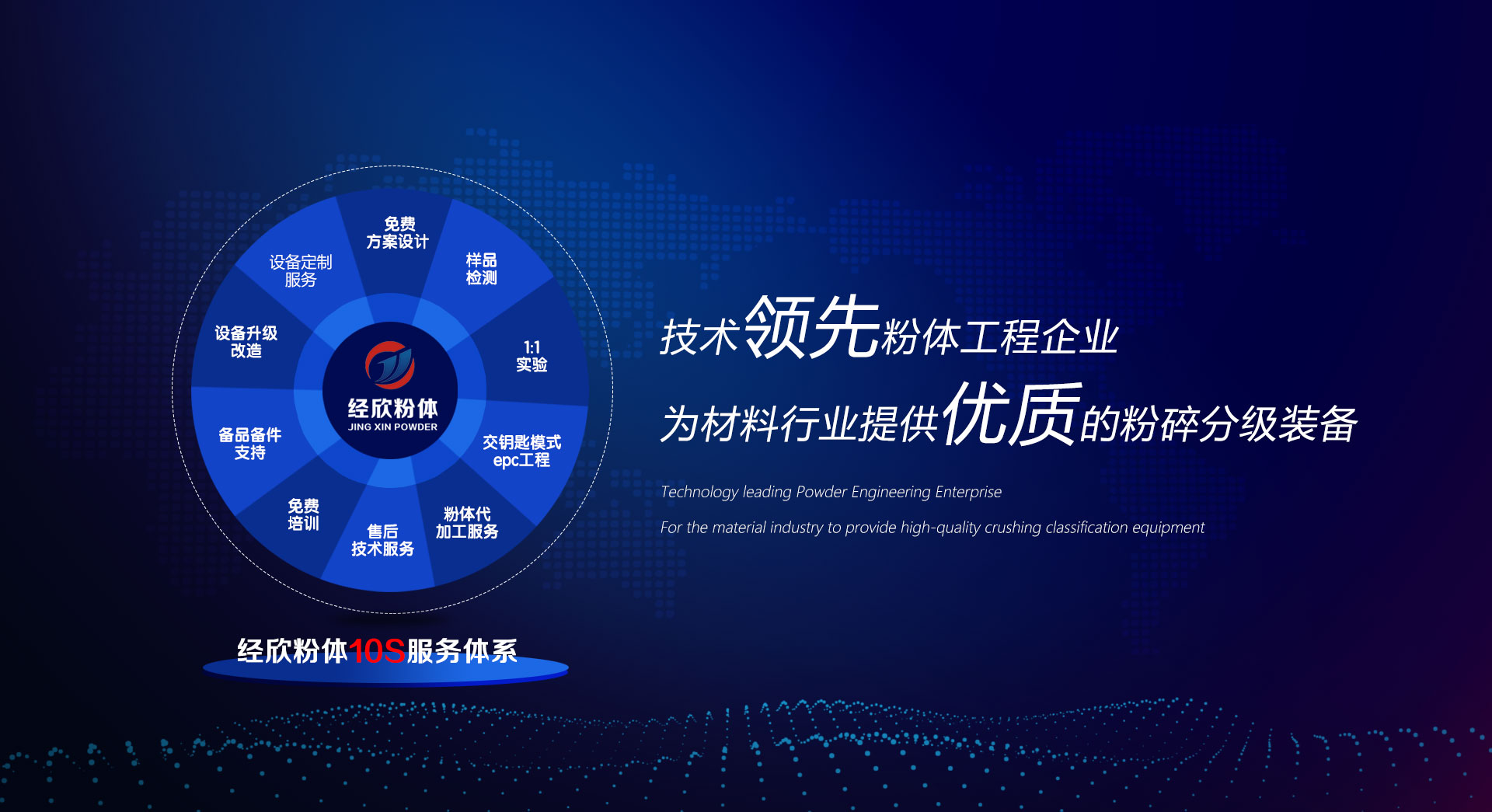 山东经欣粉体设备科技有限公司